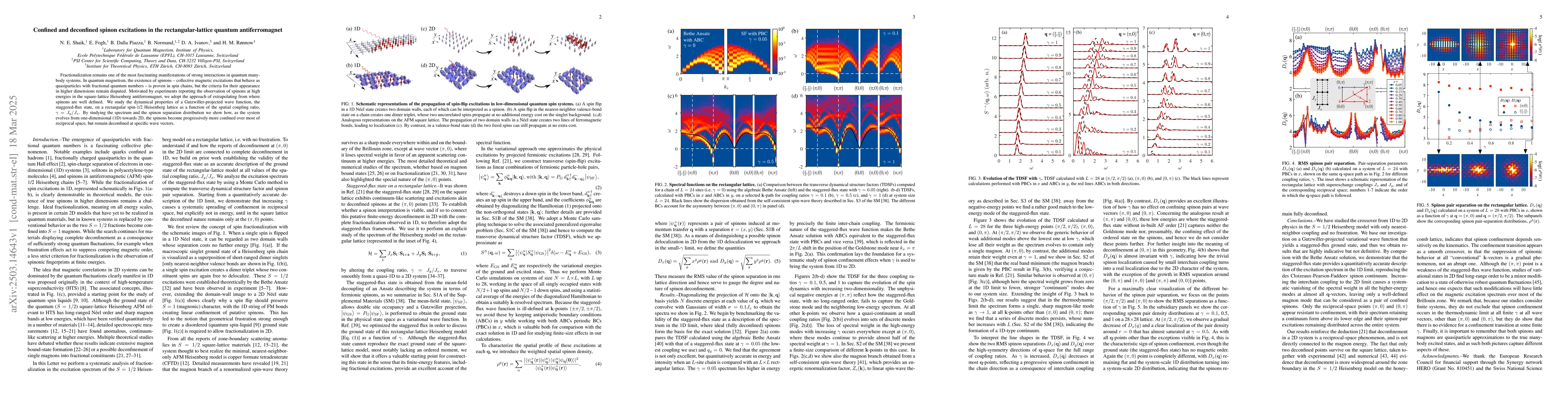 Thumbnail for Confined and deconfined spinon excitations in the rectangular-lattice
  quantum antiferromagnet