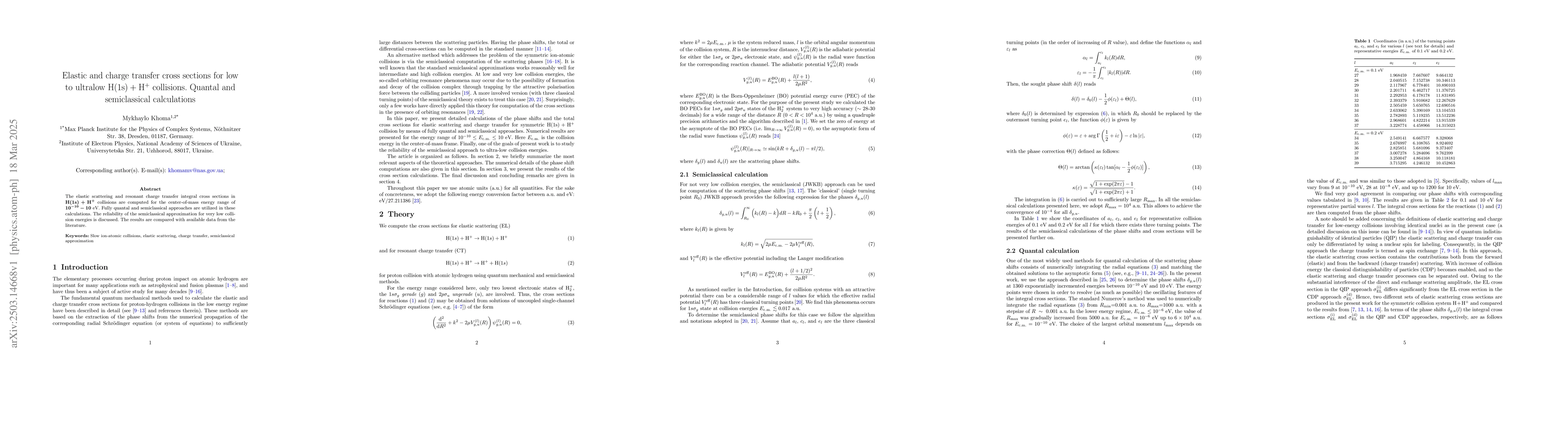 Thumbnail for Elastic and charge transfer cross sections for low to ultralow
  $\rm{H}(1s) + \rm{H}^{+}$ collisions. Quantal and semiclassical calculations