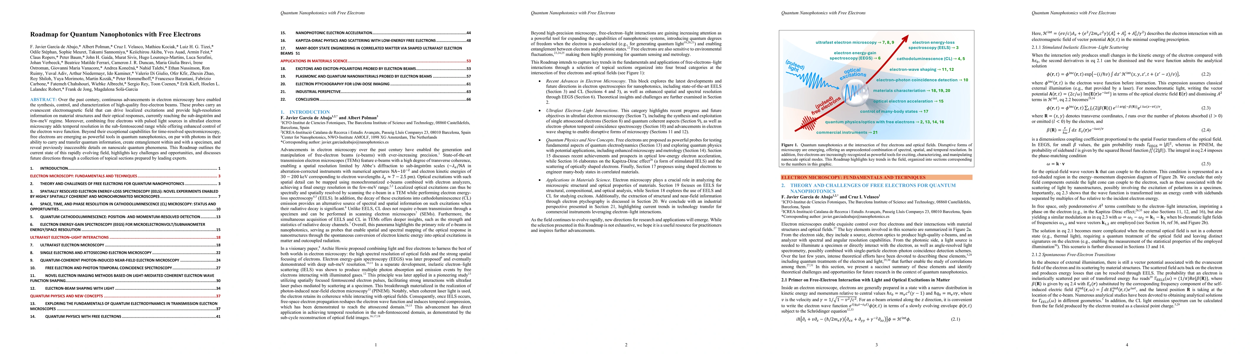 Thumbnail for Roadmap for Quantum Nanophotonics with Free Electrons