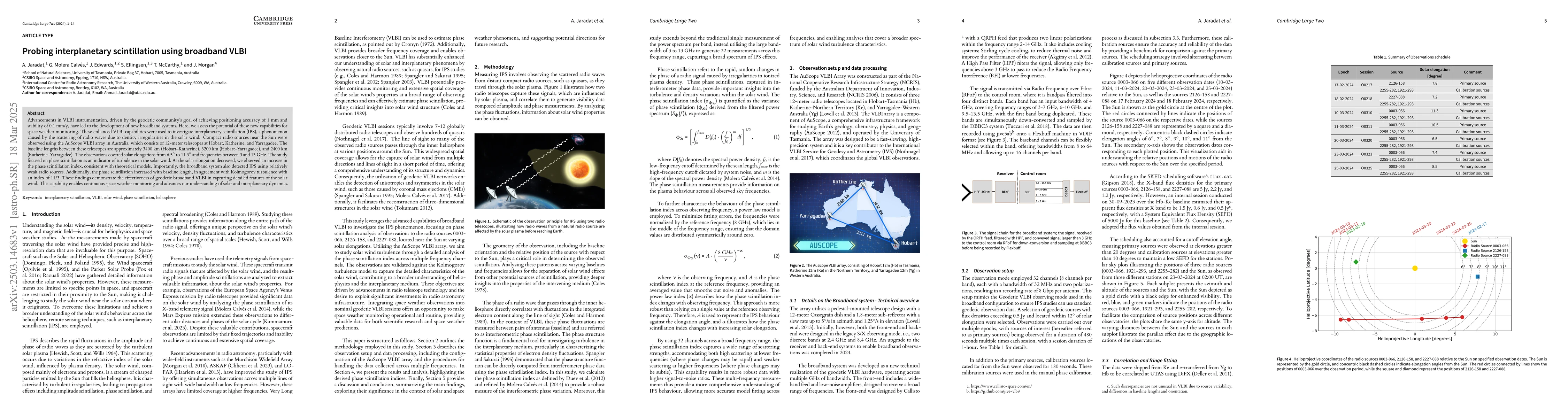Thumbnail for Probing interplanetary scintillation using broadband VLBI