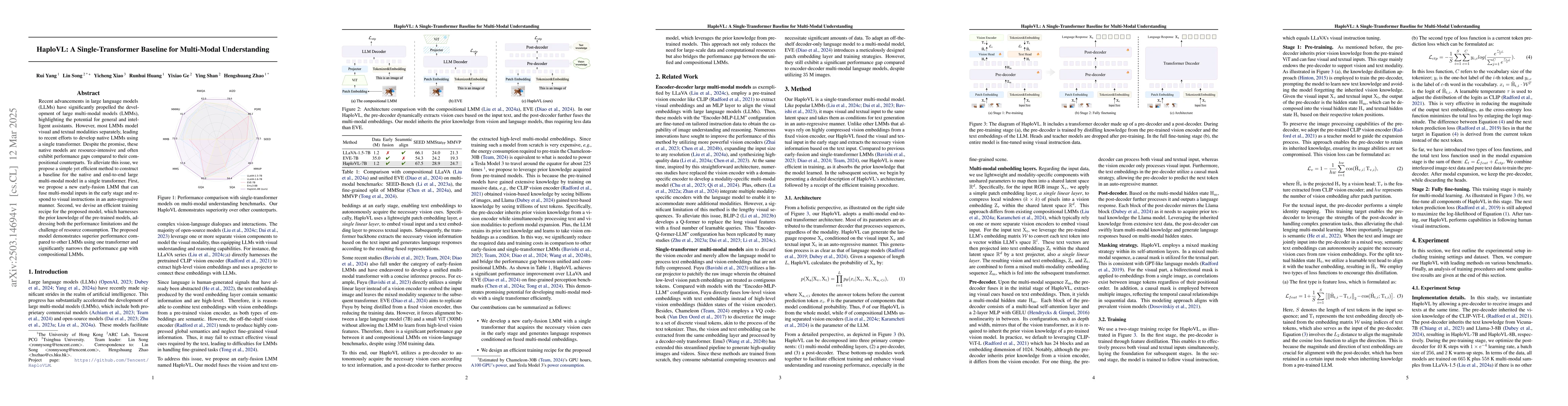 Thumbnail for HaploVL: A Single-Transformer Baseline for Multi-Modal Understanding