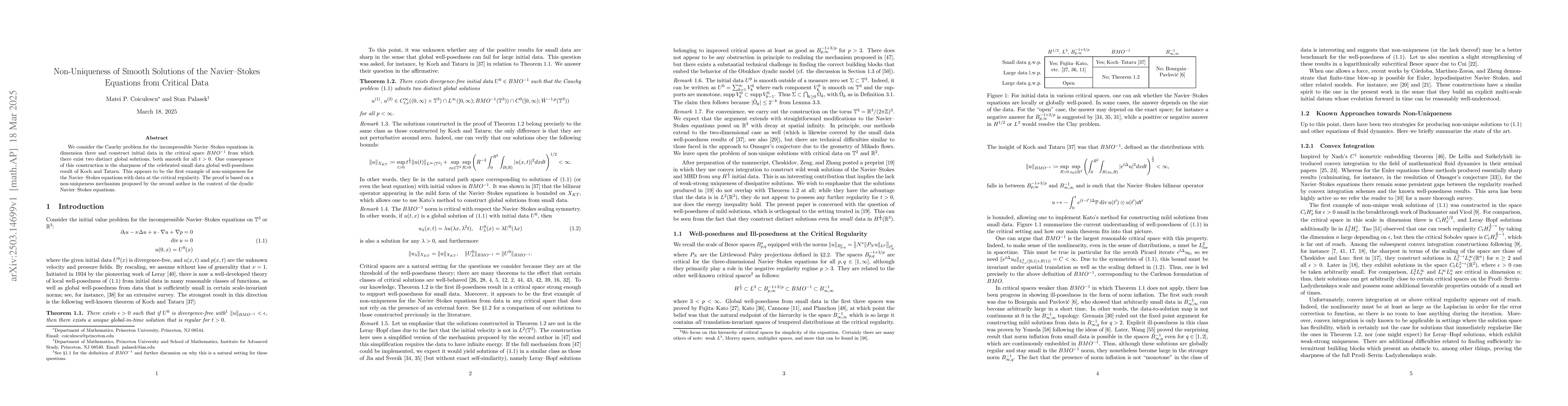 Thumbnail for Non-Uniqueness of Smooth Solutions of the Navier-Stokes Equations from
  Critical Data