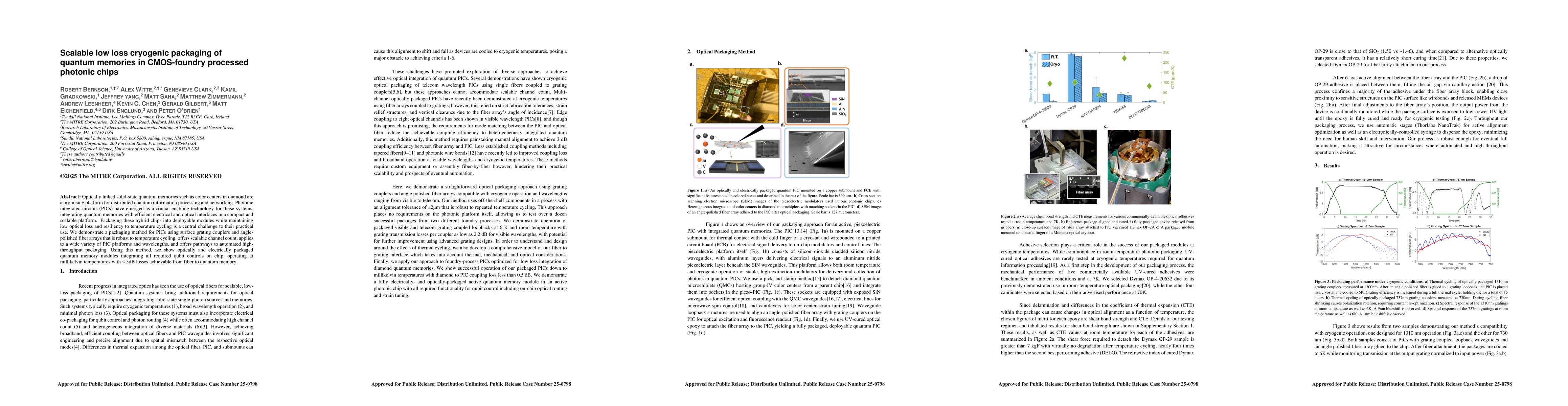 Thumbnail for Scalable low loss cryogenic packaging of quantum memories in
  CMOS-foundry processed photonic chips