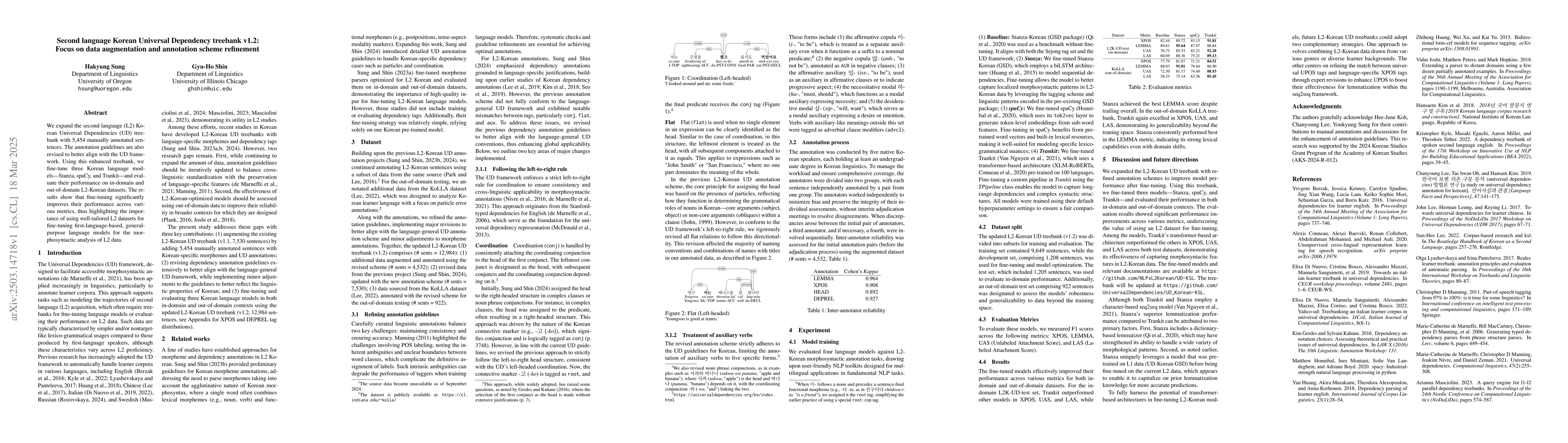 Thumbnail for Second language Korean Universal Dependency treebank v1.2: Focus on data
  augmentation and annotation scheme refinement
