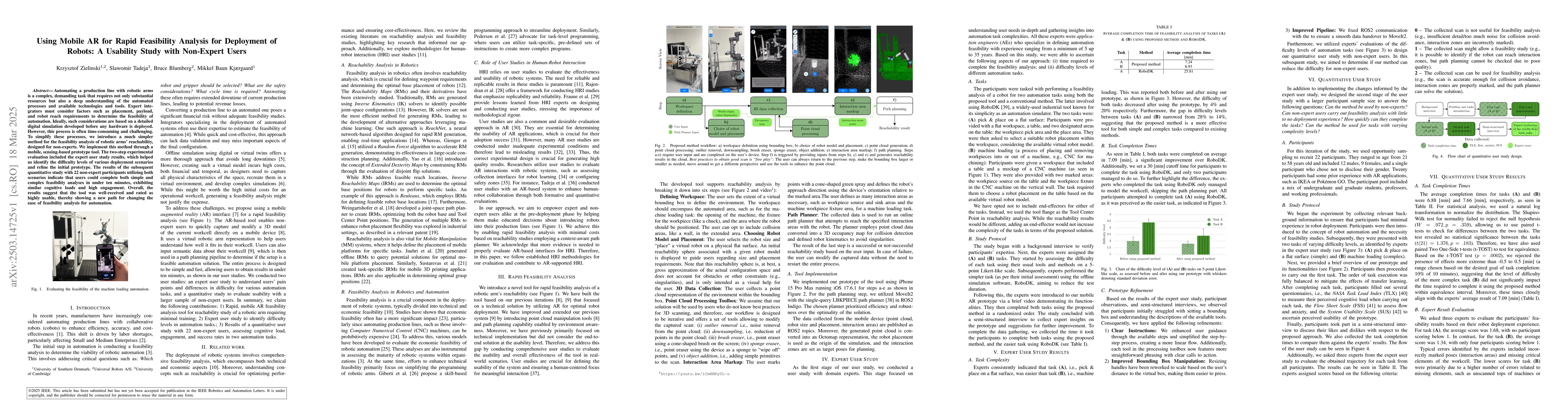 Thumbnail for Using Mobile AR for Rapid Feasibility Analysis for Deployment of Robots:
  A Usability Study with Non-Expert Users