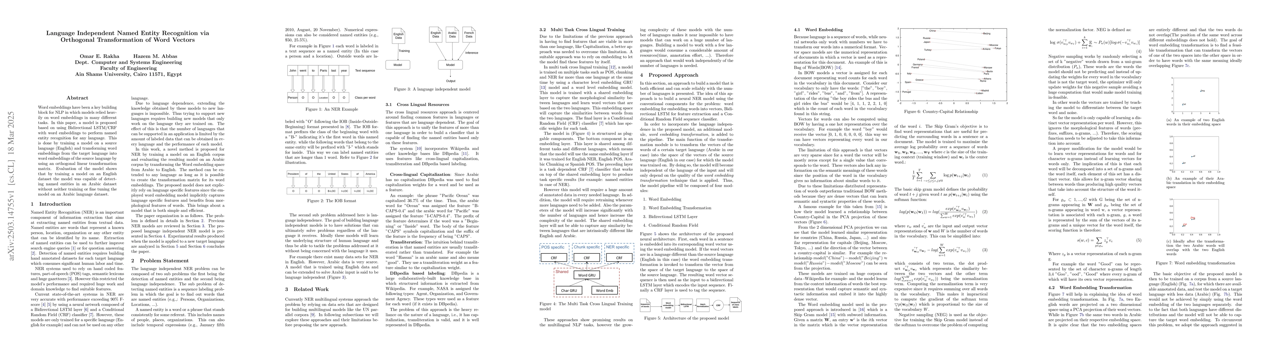 Thumbnail for Language Independent Named Entity Recognition via Orthogonal
  Transformation of Word Vectors