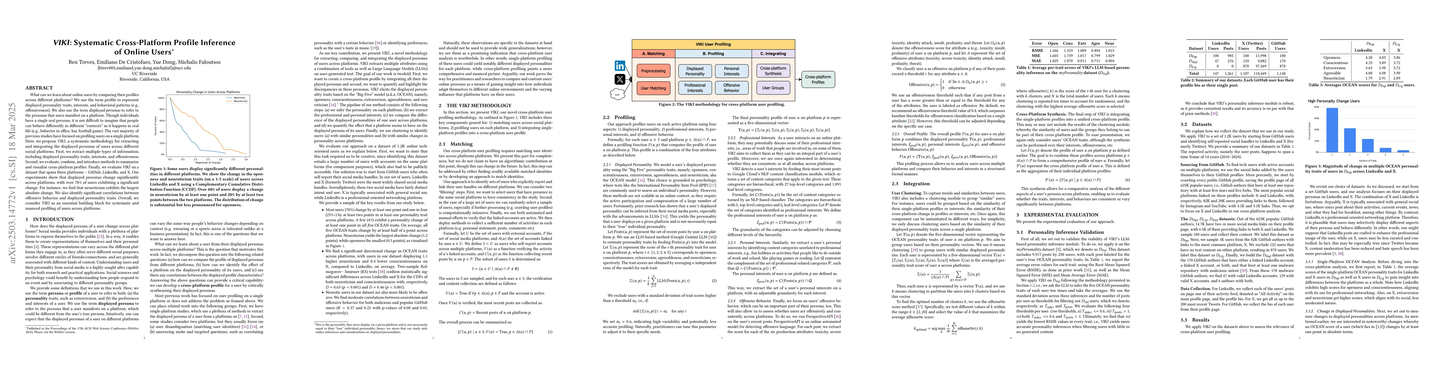 Thumbnail for VIKI: Systematic Cross-Platform Profile Inference of Online Users