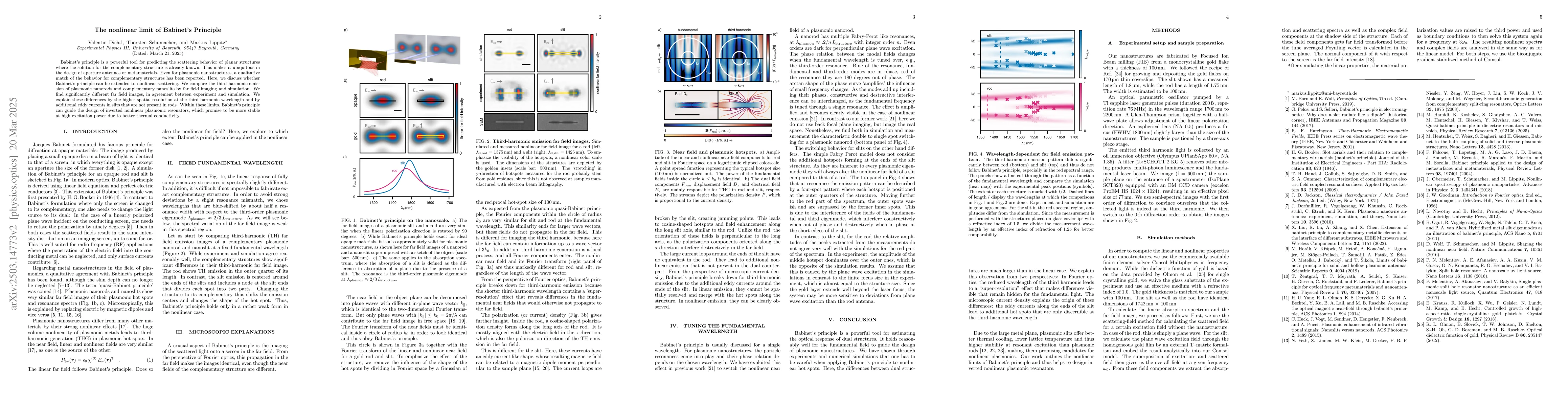 Thumbnail for The nonlinear limit of Babinet's Principle
