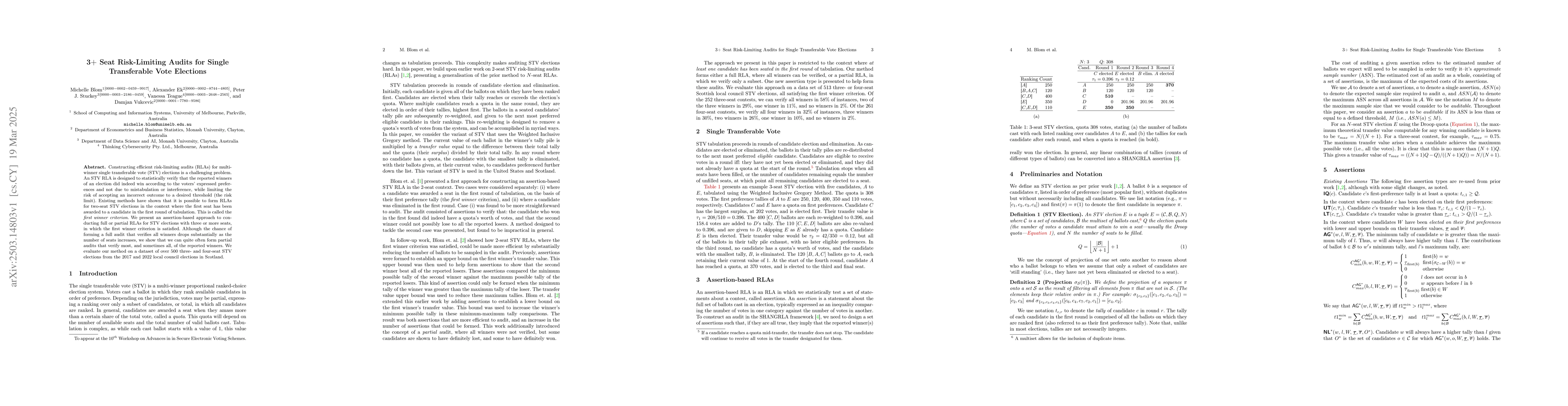 Thumbnail for 3+ Seat Risk-Limiting Audits for Single Transferable Vote Elections