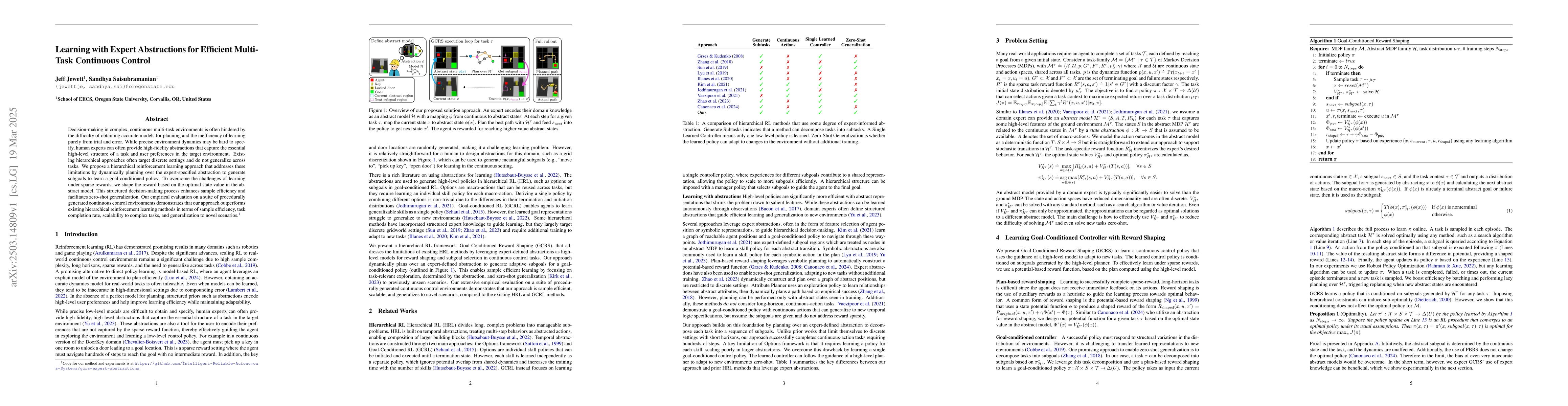 Thumbnail for Learning with Expert Abstractions for Efficient Multi-Task Continuous
  Control