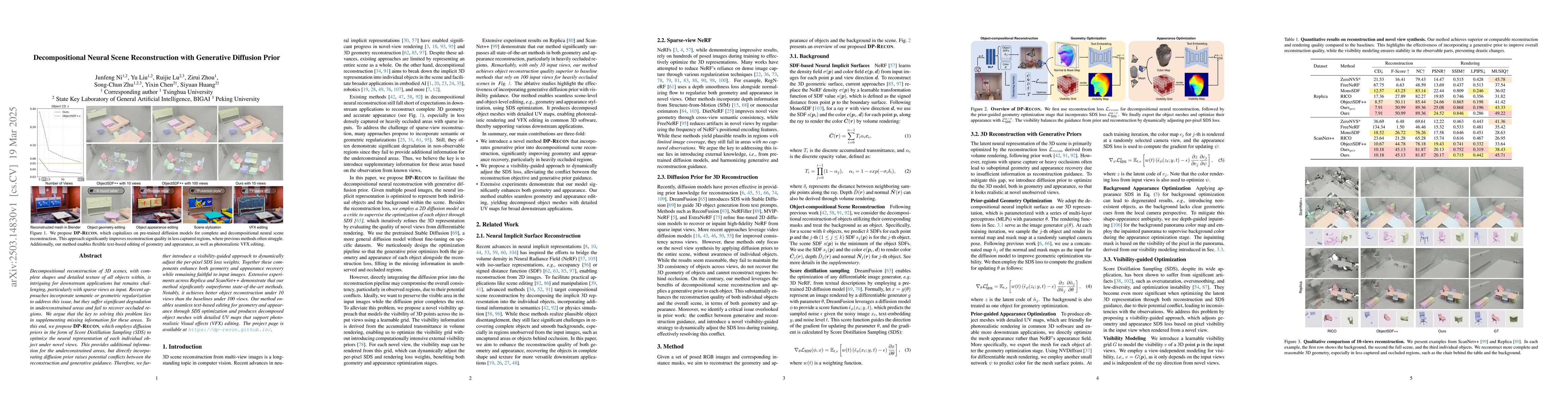 Thumbnail for Decompositional Neural Scene Reconstruction with Generative Diffusion
  Prior