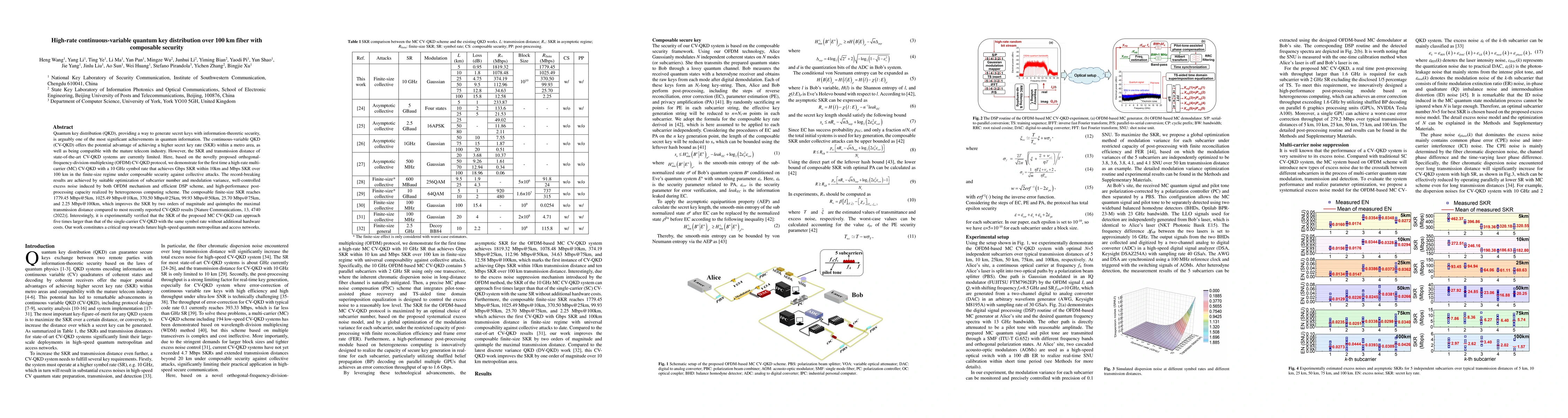 Thumbnail for High-rate continuous-variable quantum key distribution over 100 km fiber
  with composable security