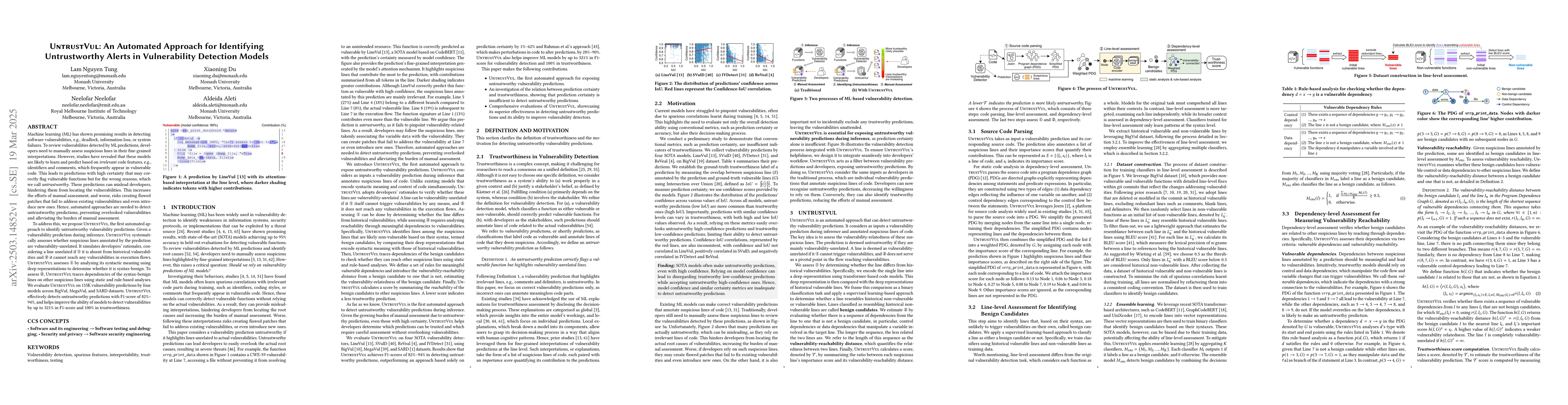 Thumbnail for UntrustVul: An Automated Approach for Identifying Untrustworthy Alerts
  in Vulnerability Detection Models