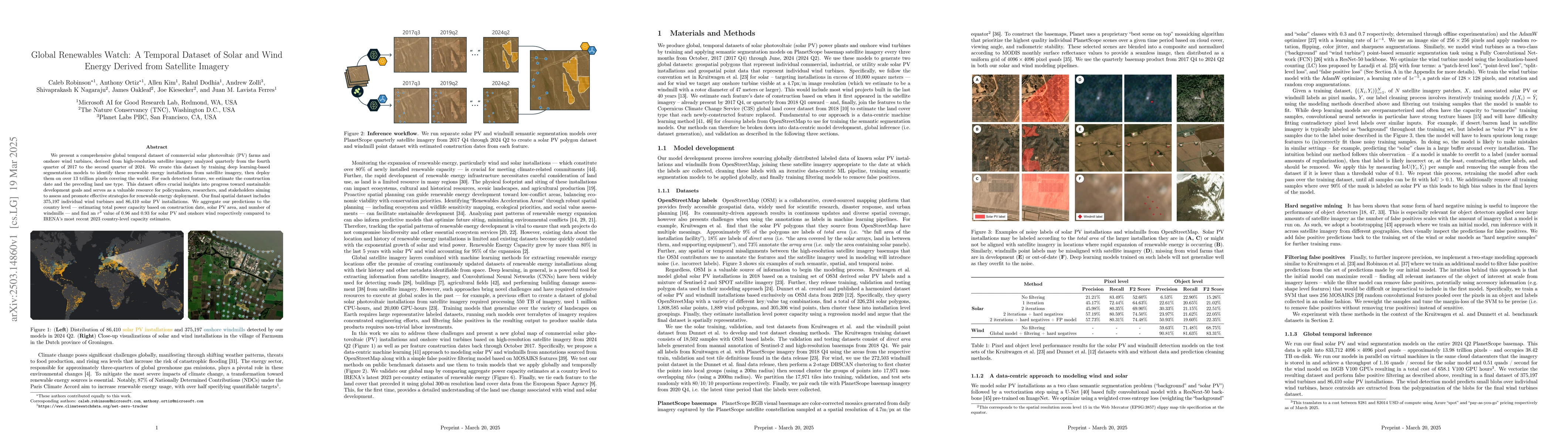 Thumbnail for Global Renewables Watch: A Temporal Dataset of Solar and Wind Energy
  Derived from Satellite Imagery