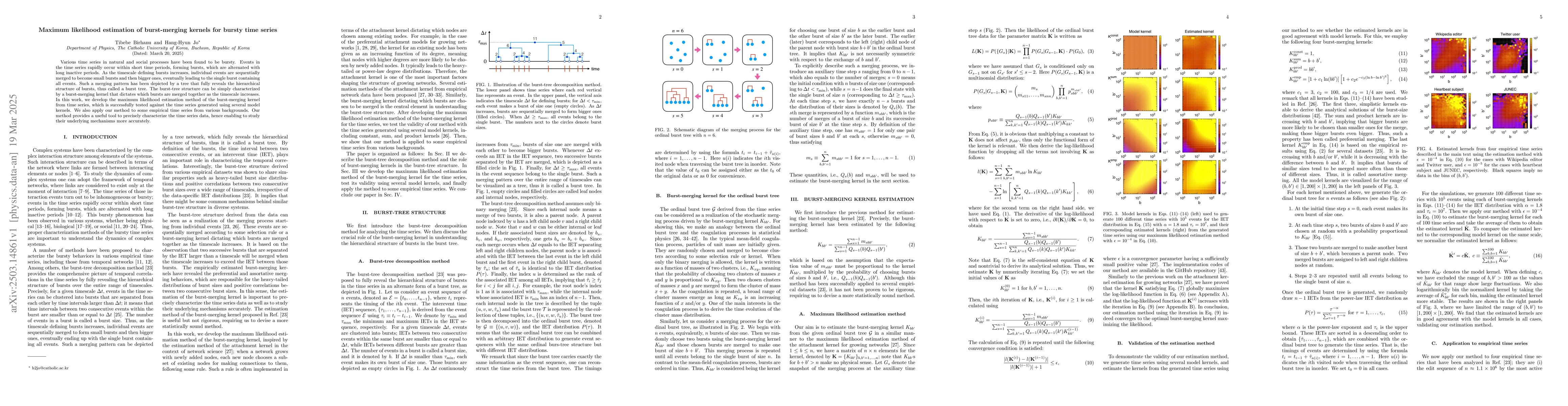 Thumbnail for Maximum likelihood estimation of burst-merging kernels for bursty time
  series