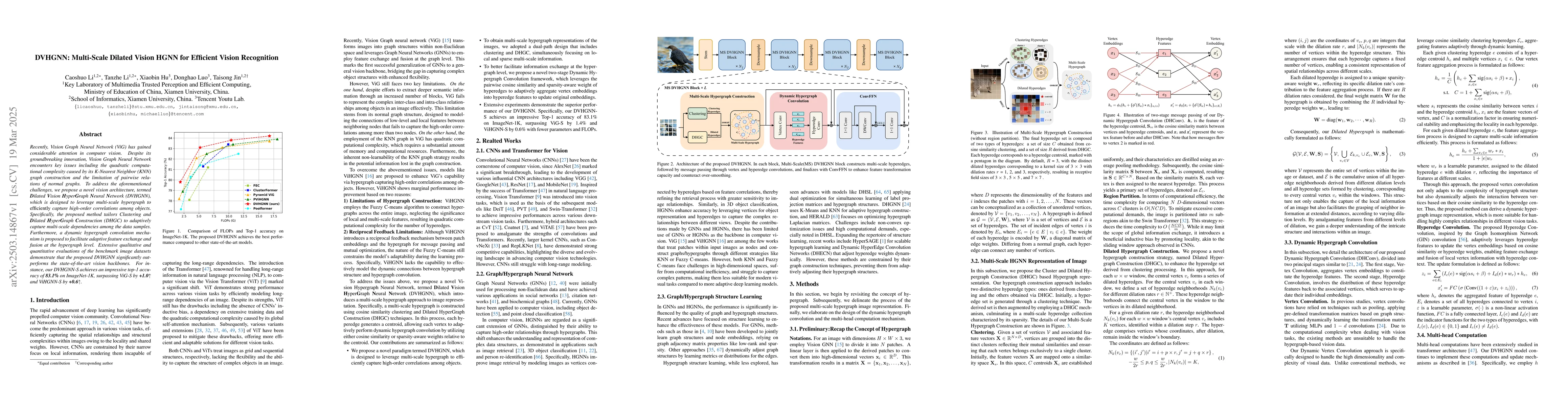 Thumbnail for DVHGNN: Multi-Scale Dilated Vision HGNN for Efficient Vision Recognition