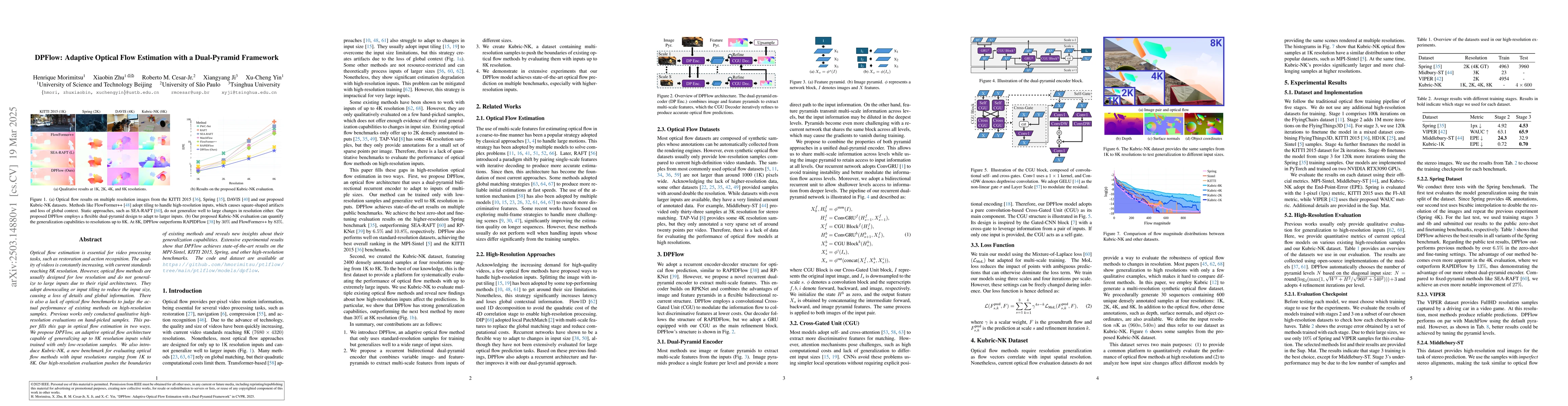 Thumbnail for DPFlow: Adaptive Optical Flow Estimation with a Dual-Pyramid Framework