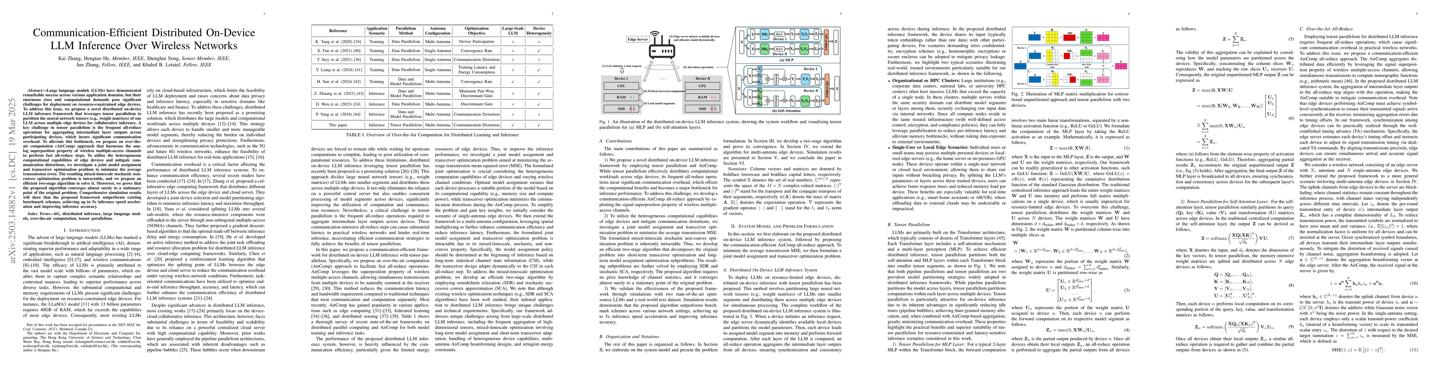 Thumbnail for Communication-Efficient Distributed On-Device LLM Inference Over
  Wireless Networks