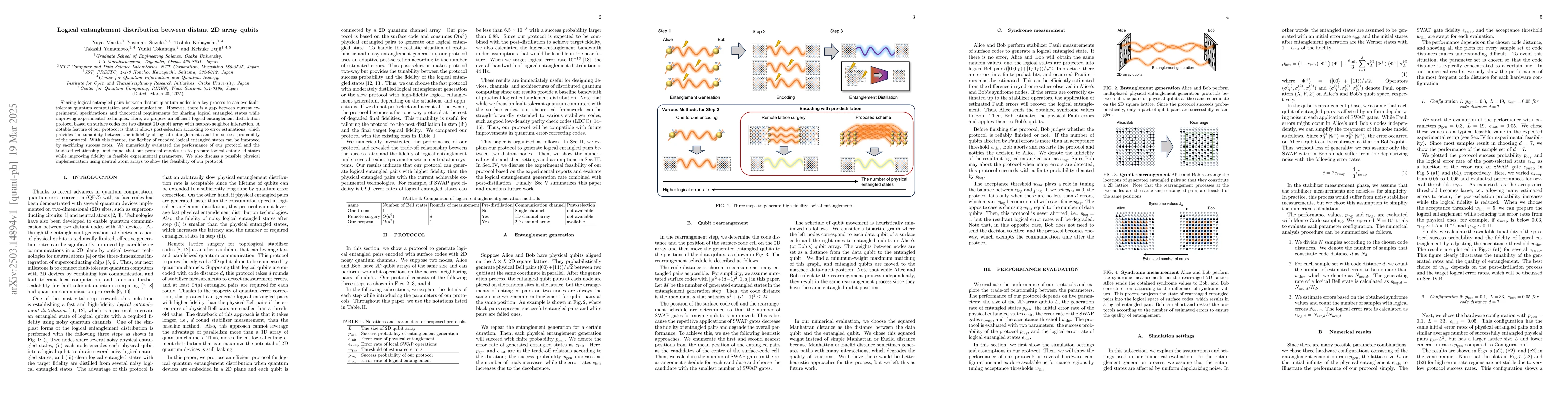 Thumbnail for Logical entanglement distribution between distant 2D array qubits