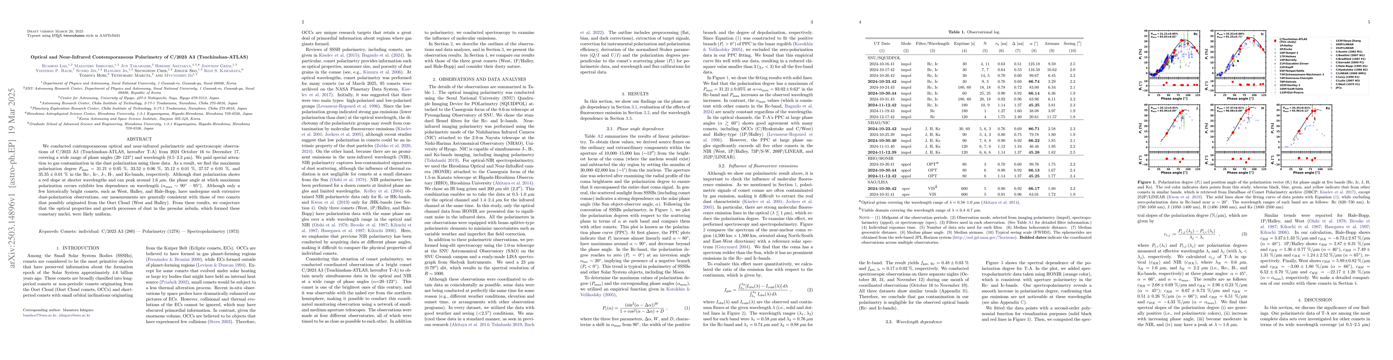 Thumbnail for Optical and Near-Infrared Contemporaneous Polarimetry of C/2023 A3
  (Tsuchinshan-ATLAS)