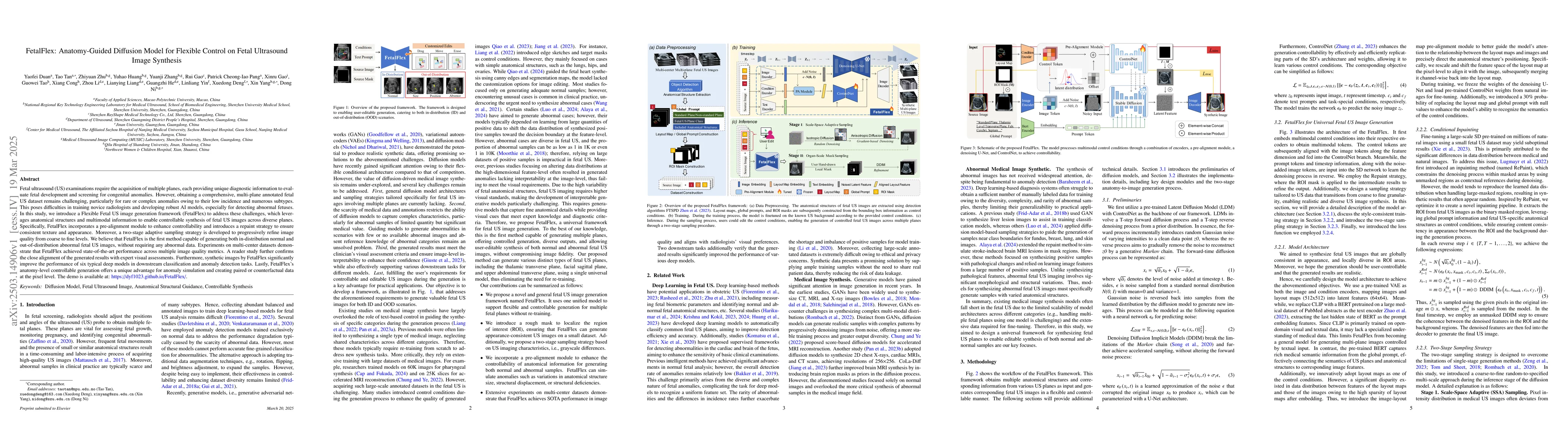 Thumbnail for FetalFlex: Anatomy-Guided Diffusion Model for Flexible Control on Fetal
  Ultrasound Image Synthesis