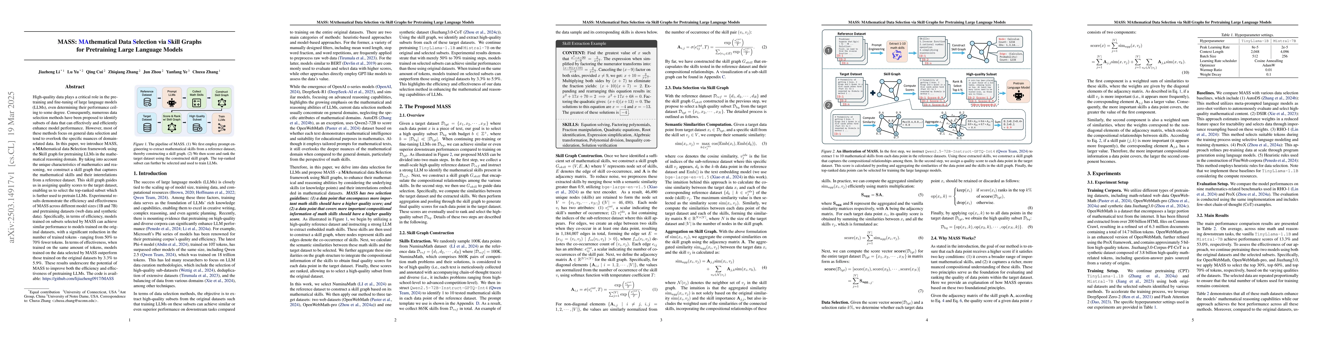 Thumbnail for MASS: Mathematical Data Selection via Skill Graphs for Pretraining Large
  Language Models