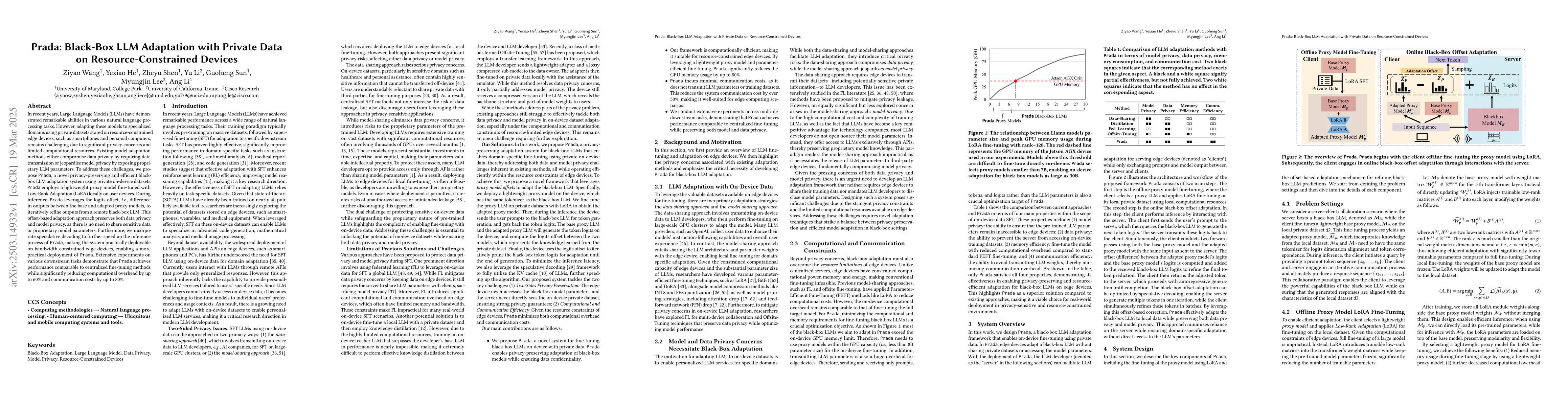 Thumbnail for Prada: Black-Box LLM Adaptation with Private Data on
  Resource-Constrained Devices