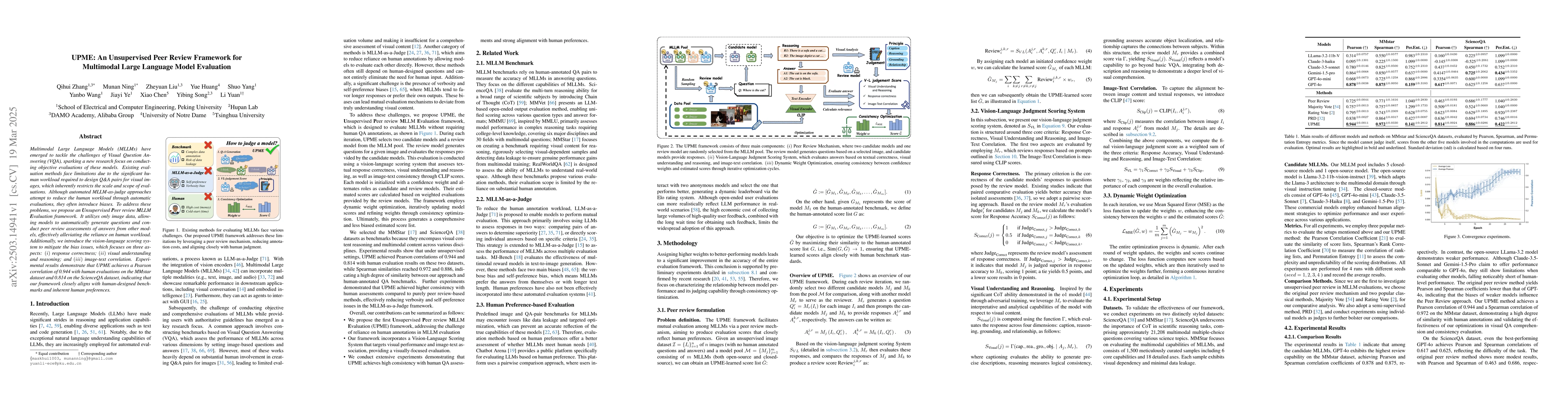 Thumbnail for UPME: An Unsupervised Peer Review Framework for Multimodal Large
  Language Model Evaluation