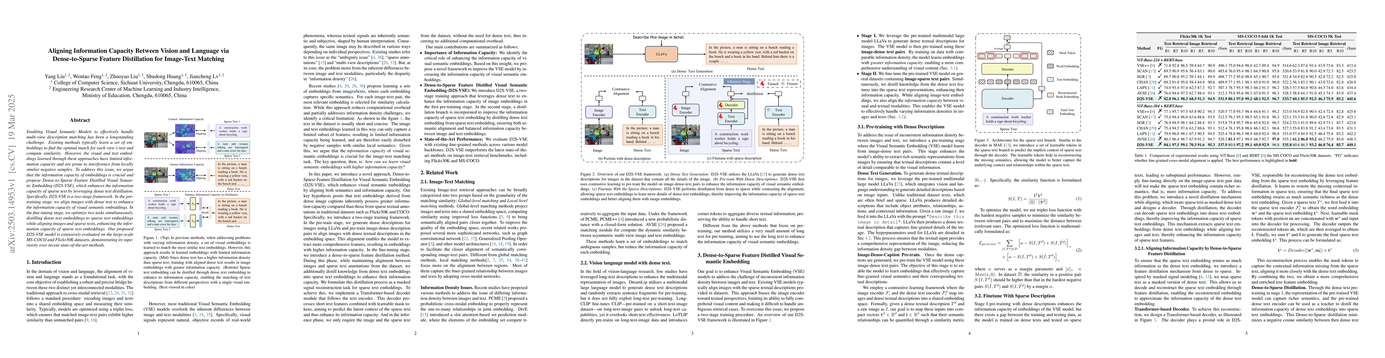 Thumbnail for Aligning Information Capacity Between Vision and Language via
  Dense-to-Sparse Feature Distillation for Image-Text Matching