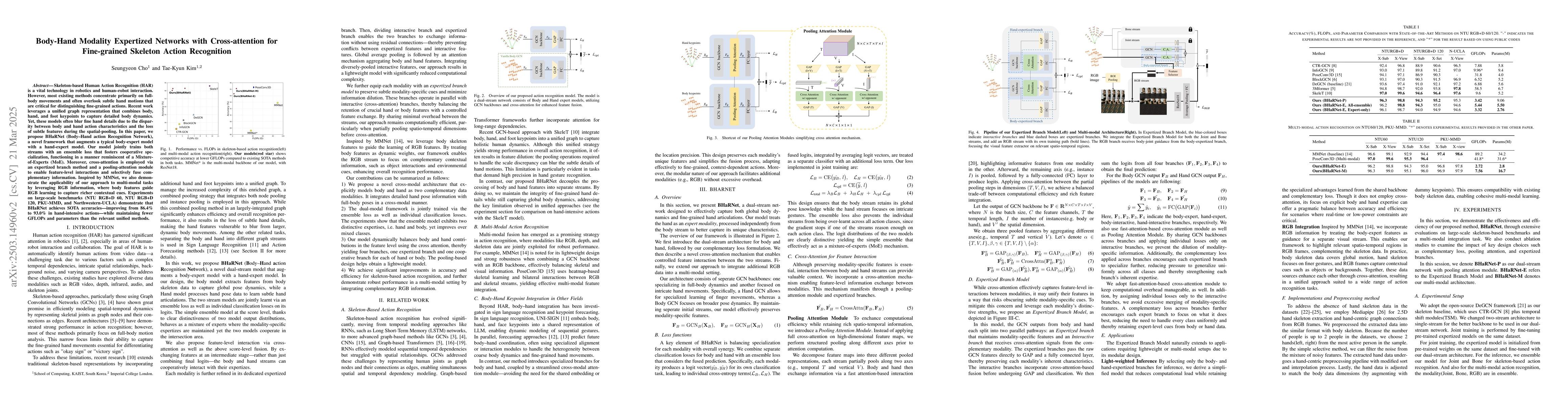 Thumbnail for Body-Hand Modality Expertized Networks with Cross-attention for
  Fine-grained Skeleton Action Recognition