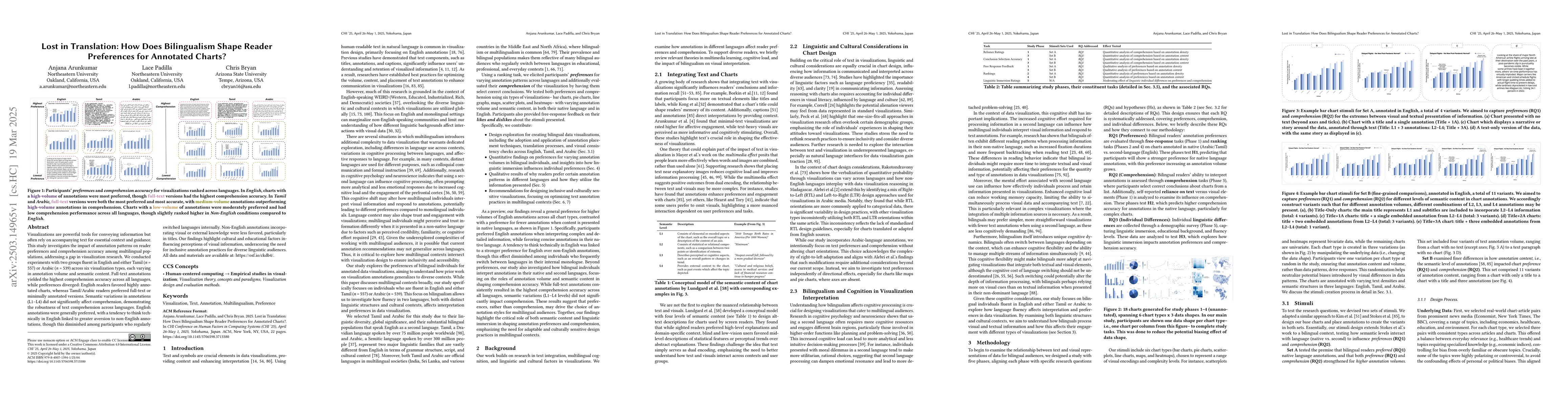 Thumbnail for Lost in Translation: How Does Bilingualism Shape Reader Preferences for
  Annotated Charts?