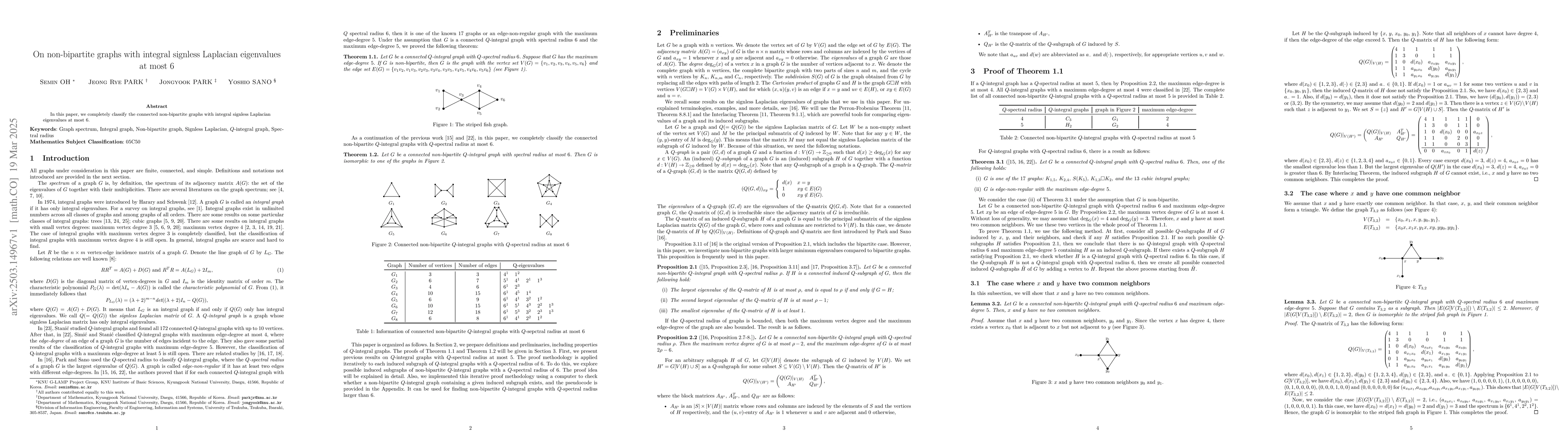 Thumbnail for On non-bipartite graphs with integral signless Laplacian eigenvalues at
  most 6