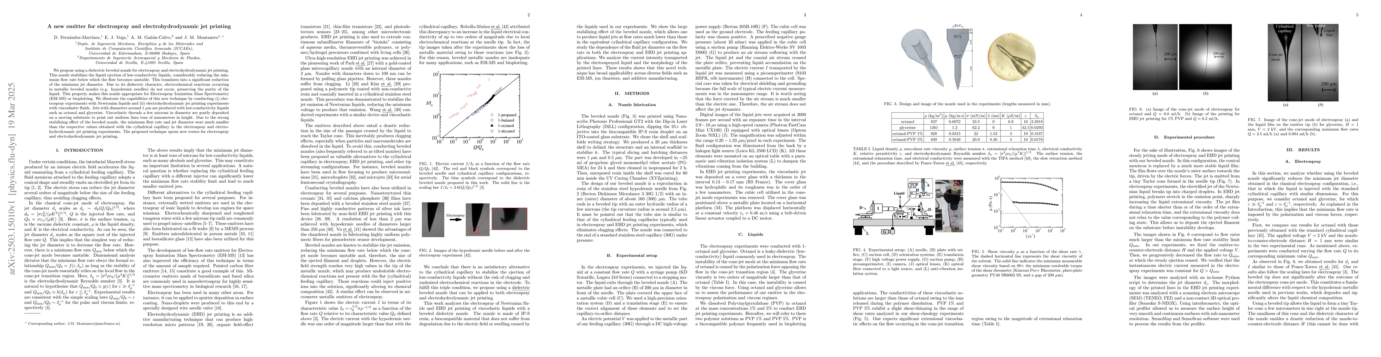 Thumbnail for A new emitter for electrospray and electrohydrodynamic jet printing