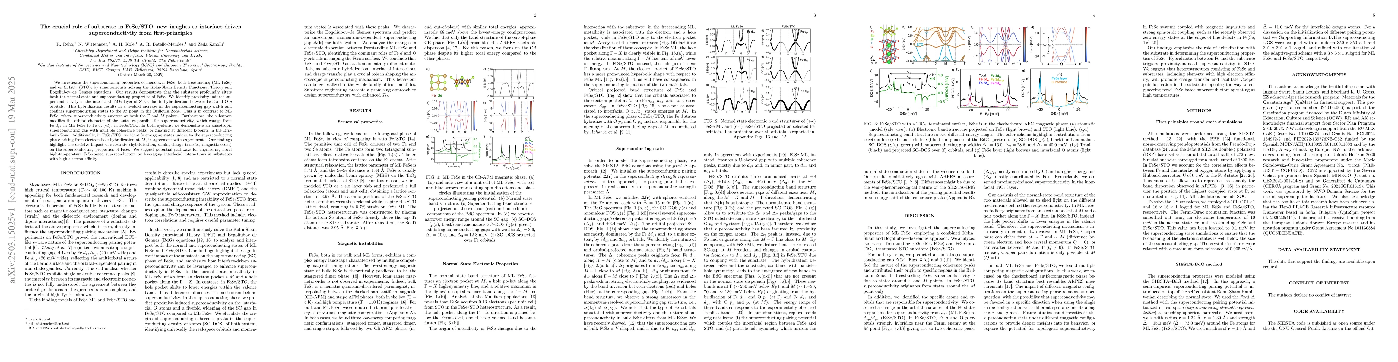 Thumbnail for The crucial role of substrate in FeSe/STO: new insights to
  interface-driven superconductivity from first-principles