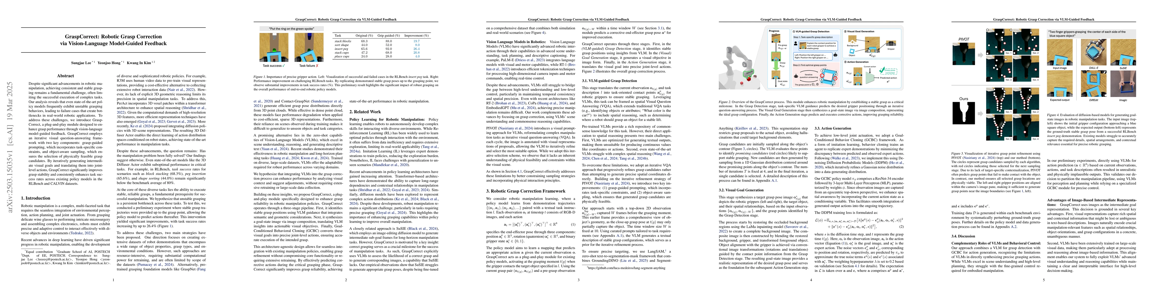 Thumbnail for GraspCorrect: Robotic Grasp Correction via Vision-Language Model-Guided
  Feedback