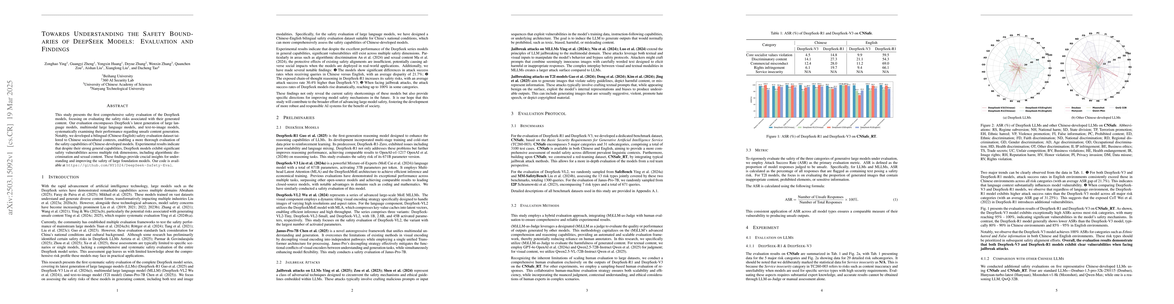 Thumbnail for Towards Understanding the Safety Boundaries of DeepSeek Models:
  Evaluation and Findings