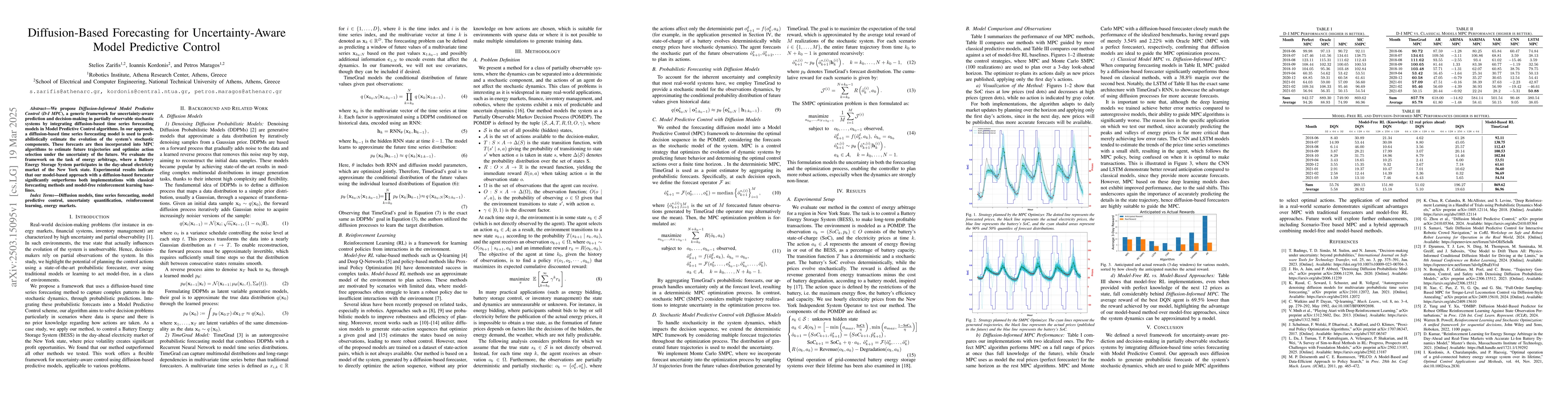 Thumbnail for Diffusion-Based Forecasting for Uncertainty-Aware Model Predictive
  Control