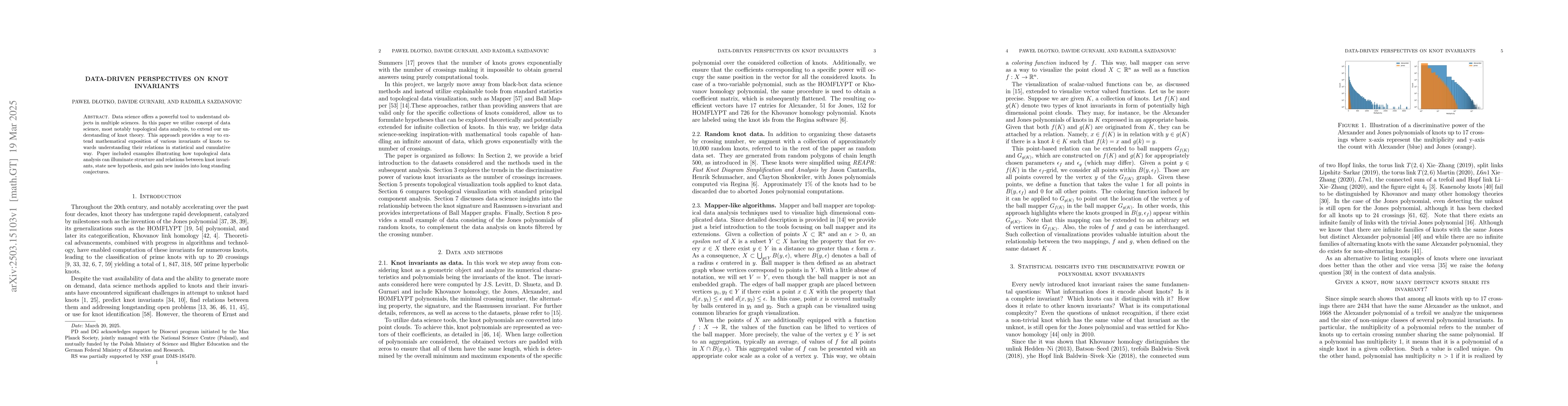 Thumbnail for Data Driven Perspectives on Knot Theory