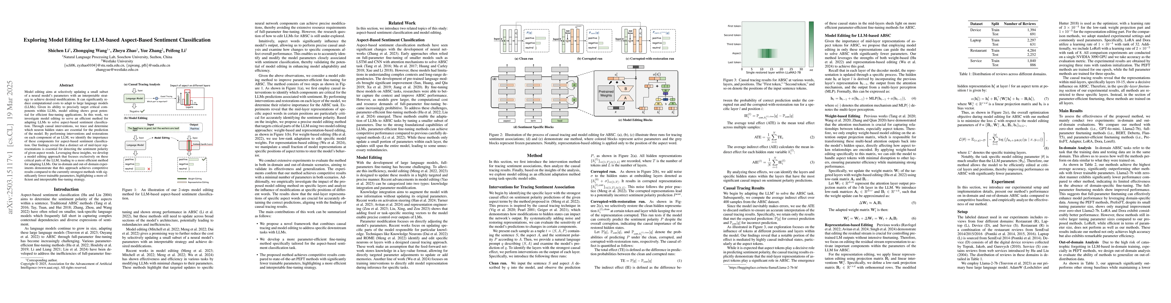 Thumbnail for Exploring Model Editing for LLM-based Aspect-Based Sentiment
  Classification