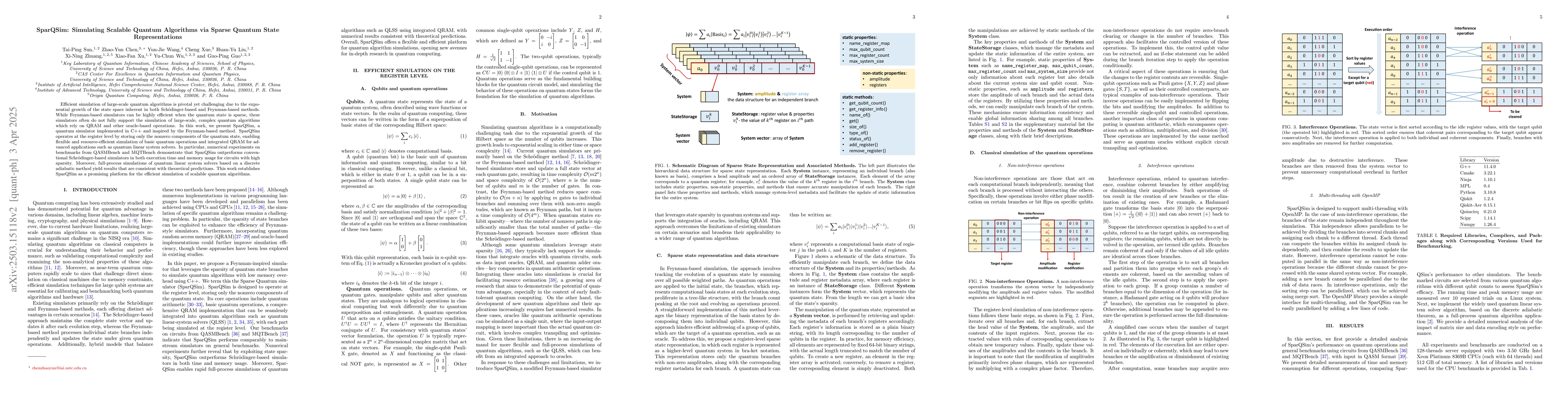Thumbnail for SparQ: Simulating Scalable Quantum Algorithms via Sparse Quantum State
  Representations