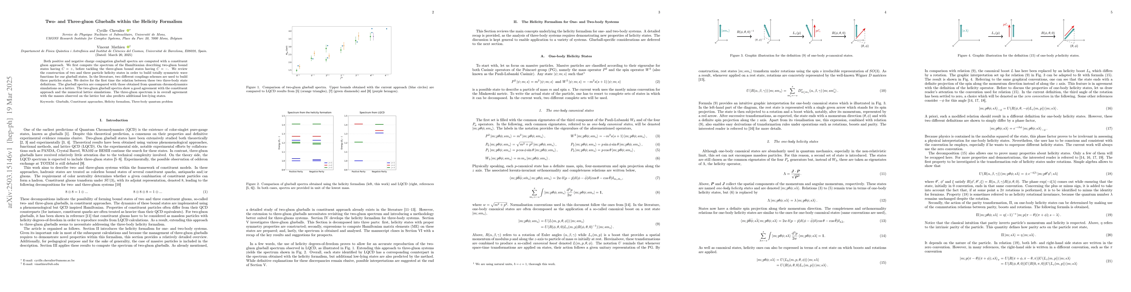 Thumbnail for Two- and Three-gluon Glueballs within the Helicity Formalism