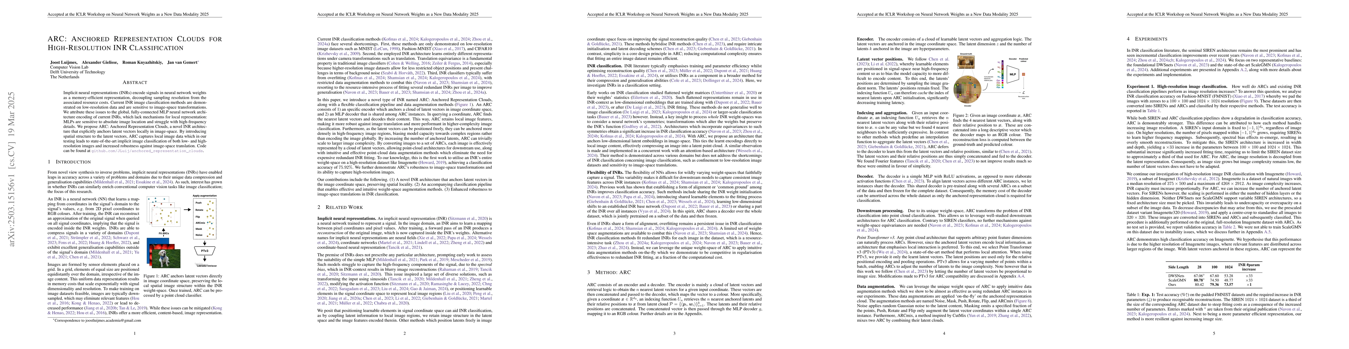 Thumbnail for ARC: Anchored Representation Clouds for High-Resolution INR
  Classification