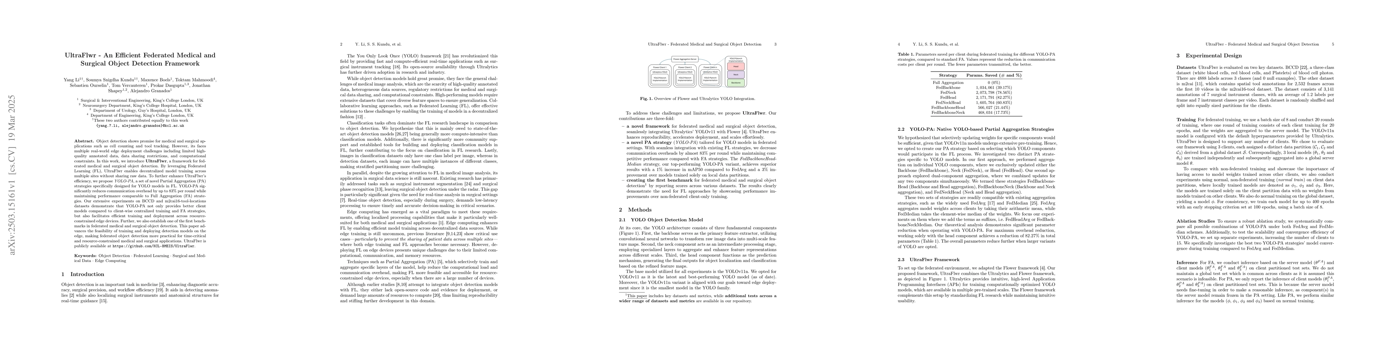 Thumbnail for UltraFlwr -- An Efficient Federated Medical and Surgical Object
  Detection Framework