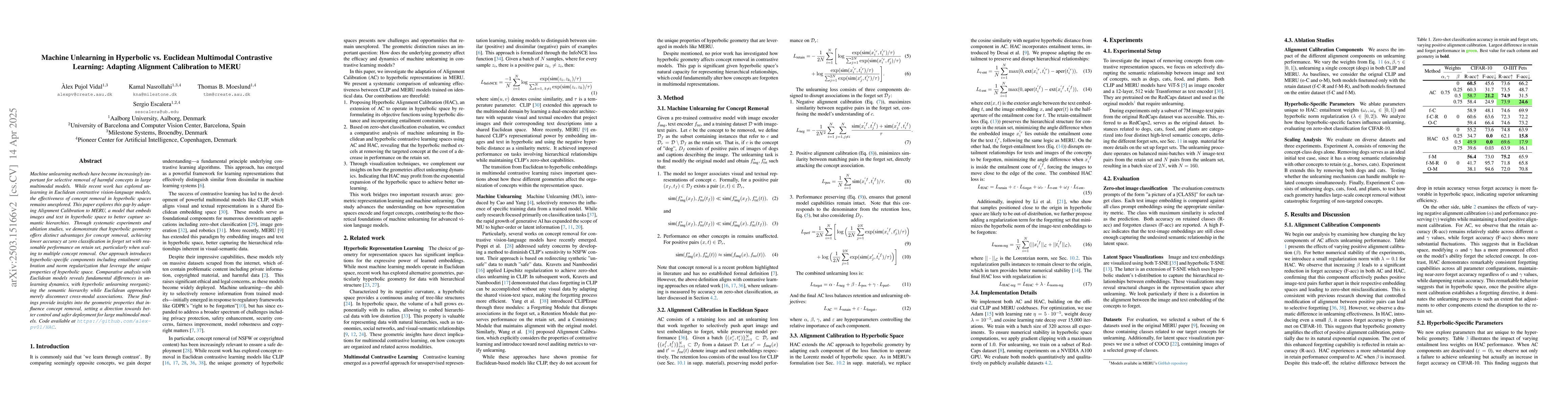 Thumbnail for Machine Unlearning in Hyperbolic vs. Euclidean Multimodal Contrastive
  Learning: Adapting Alignment Calibration to MERU