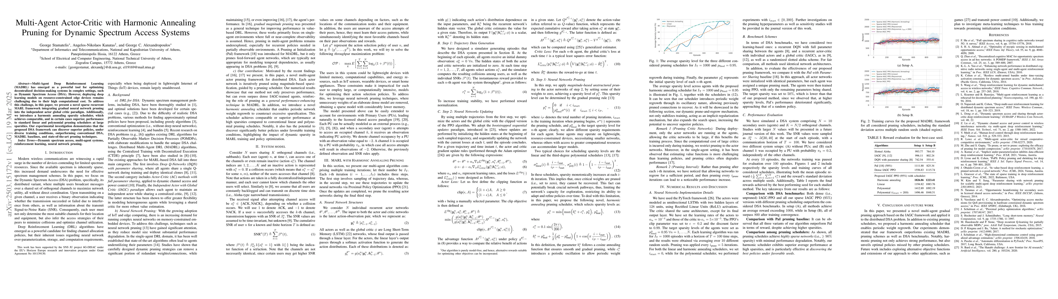 Thumbnail for Multi-Agent Actor-Critic with Harmonic Annealing Pruning for Dynamic
  Spectrum Access Systems