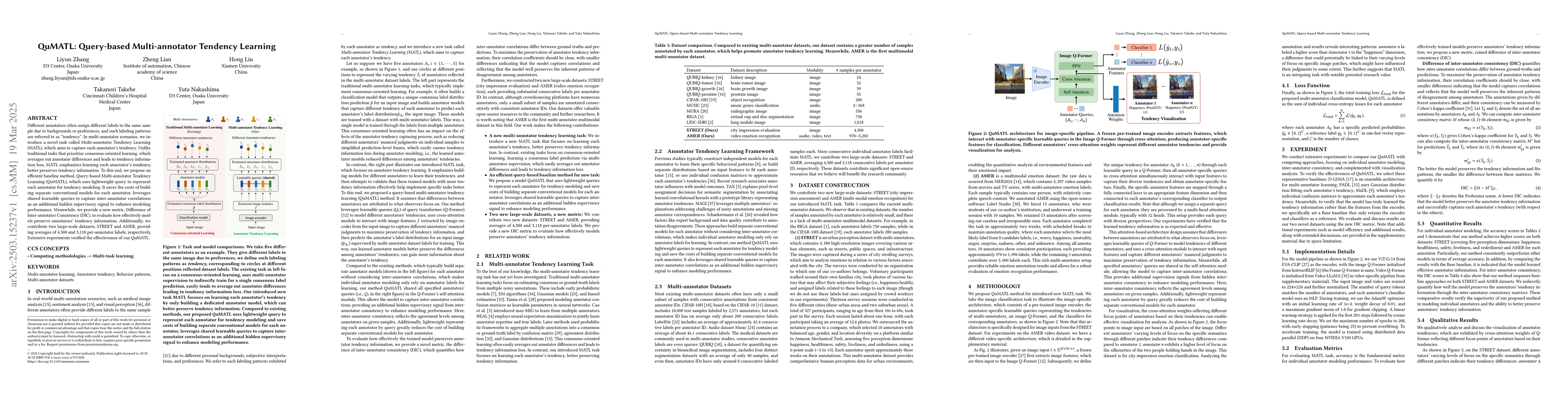 Thumbnail for QuMATL: Query-based Multi-annotator Tendency Learning