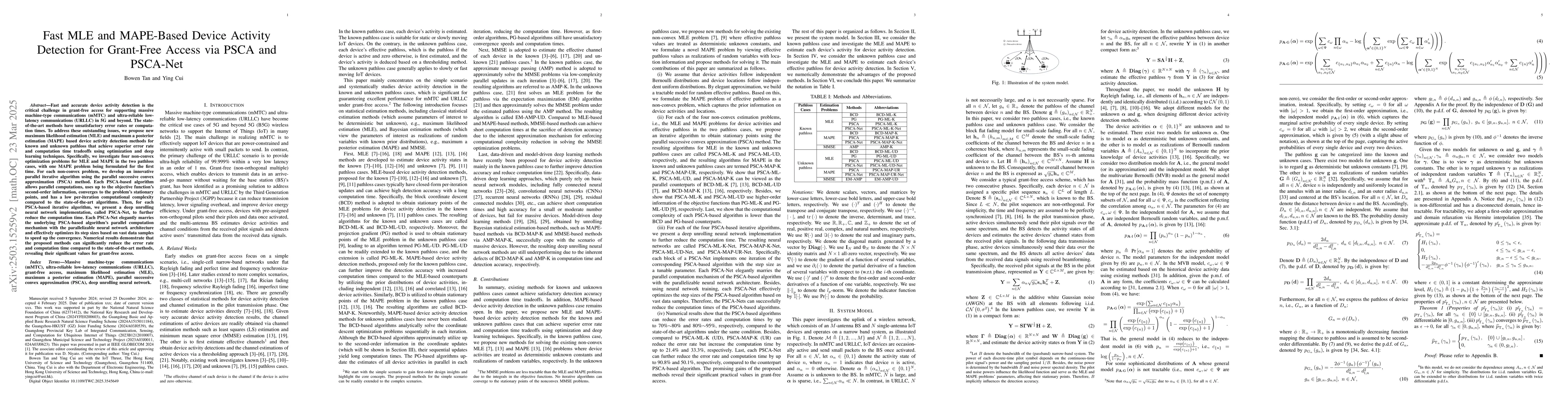 Thumbnail for Fast MLE and MAPE-Based Device Activity Detection for Grant-Free Access
  via PSCA and PSCA-Net