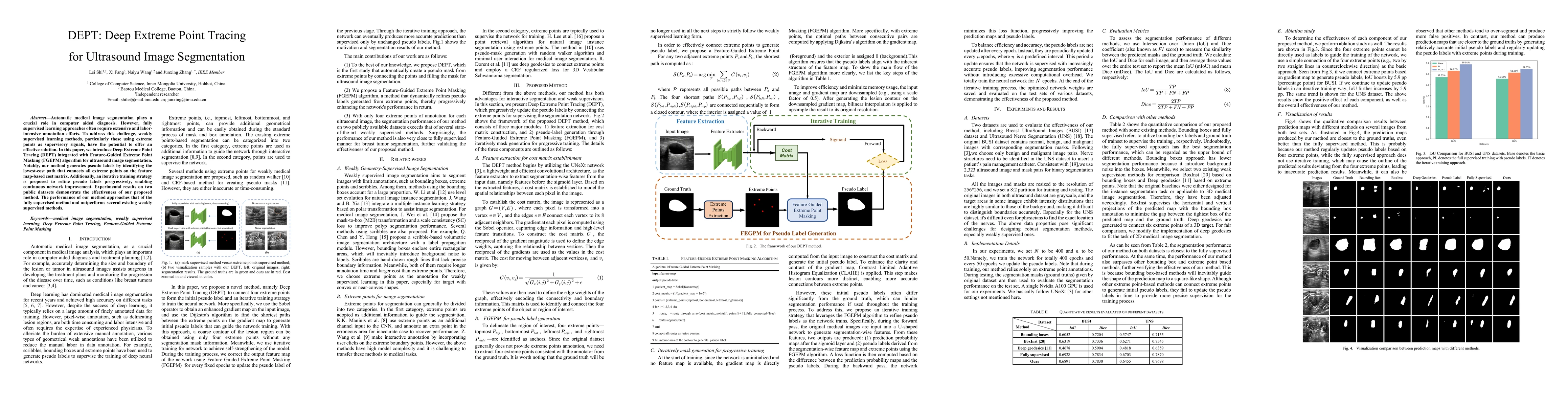 Thumbnail for DEPT: Deep Extreme Point Tracing for Ultrasound Image Segmentation