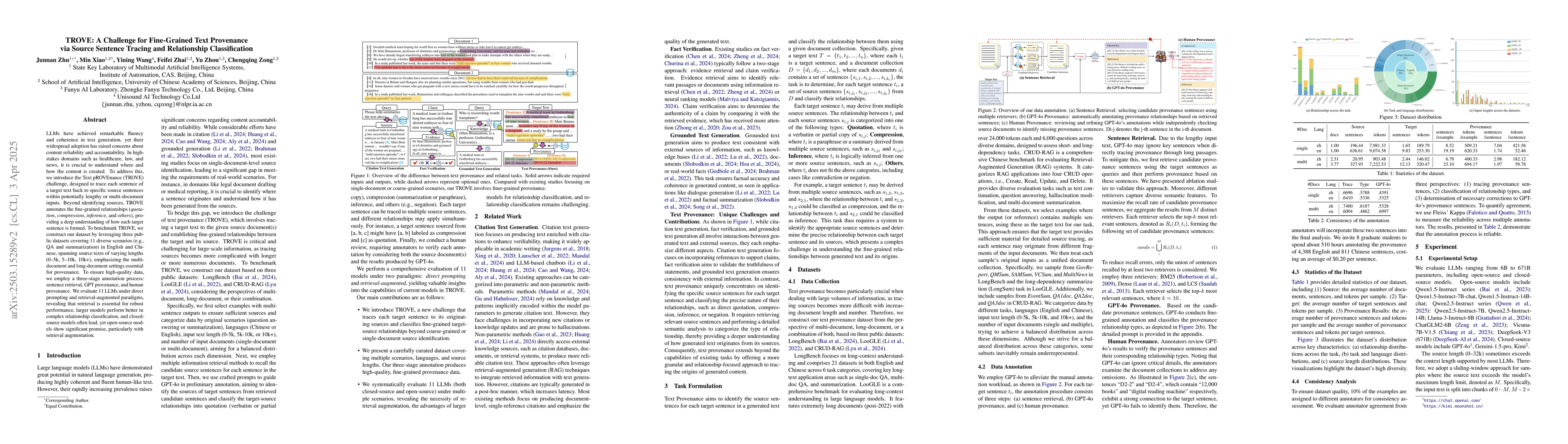 Thumbnail for TROVE: A Challenge for Fine-Grained Text Provenance via Source Sentence
  Tracing and Relationship Classification