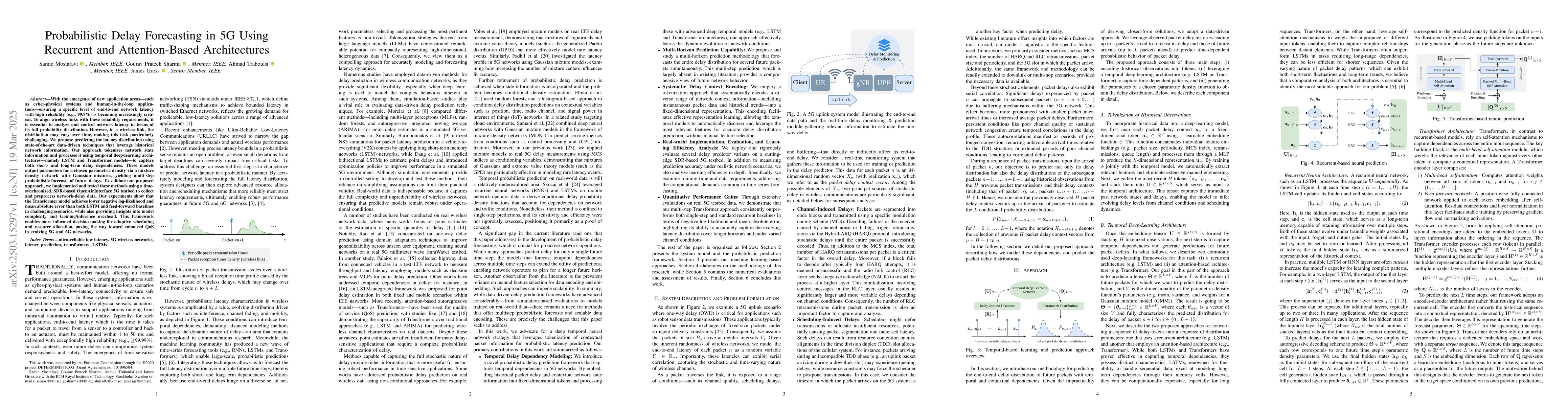 Thumbnail for Probabilistic Delay Forecasting in 5G Using Recurrent and
  Attention-Based Architectures